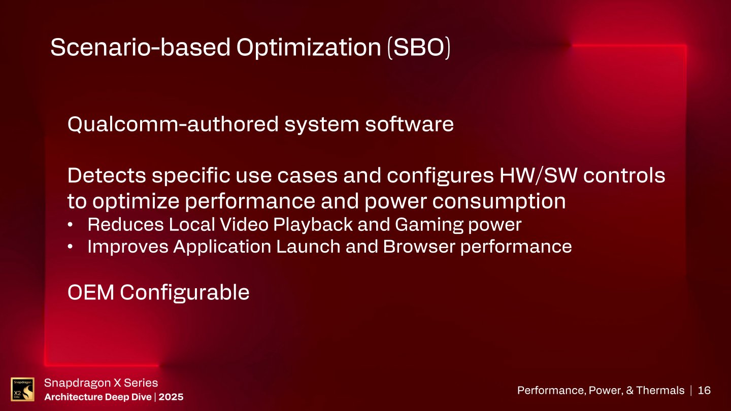 Scenario-Base Optimization（SBO）技術會偵測使用情況自動調整效能與功耗設定，在確保效能表現的同時延長續航力。筆記型電腦廠商也能針對產品規劃自行調整參數。