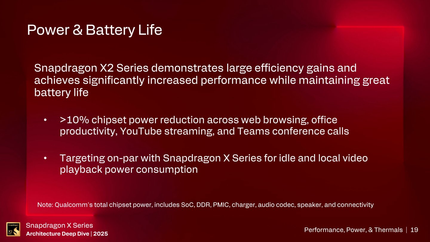 Snapdragon X2平台系列處理器的設計目標為維持前代優異電池續航力的前提大幅提升效能。在瀏覽網頁、辦公軟體、觀看YouTube影片、Teams視訊會議時節省10%以上電力，閒置與播放影片時則消耗相近電力。