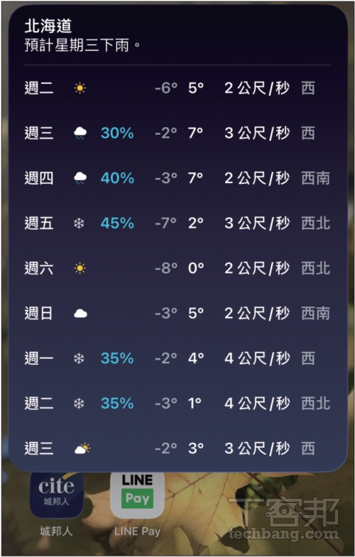 Apple Intelligence繁中版來了!iOS 26.1升級攻略:隱私架構、AI模型、支援裝置一次看