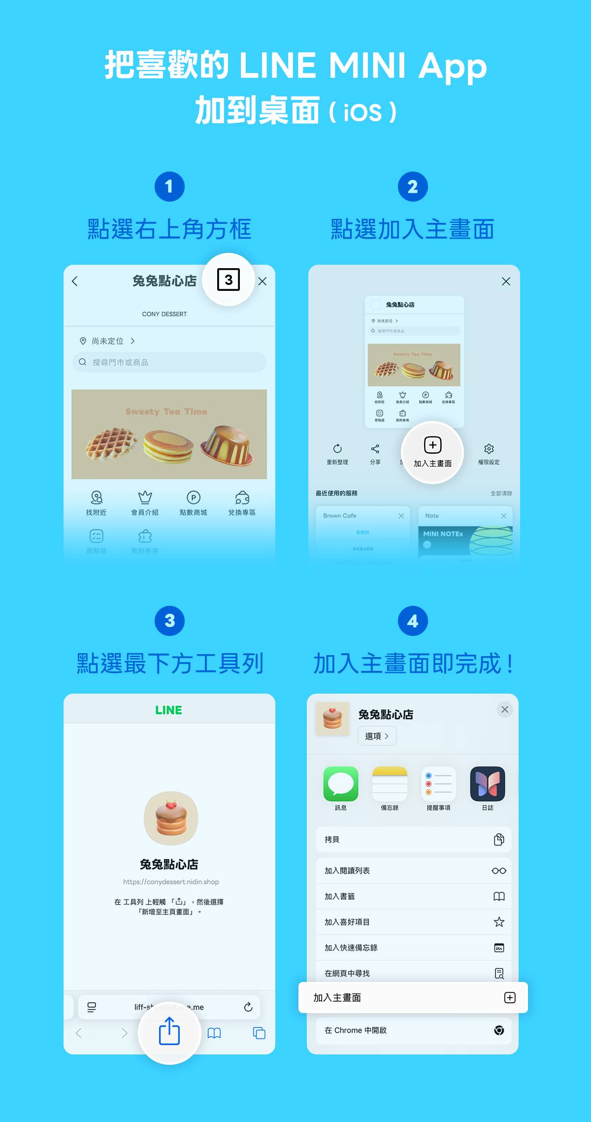 LINE MINI App 是什麼？一文搞懂＋完整教學，四步驟將常用服務加入手機桌面