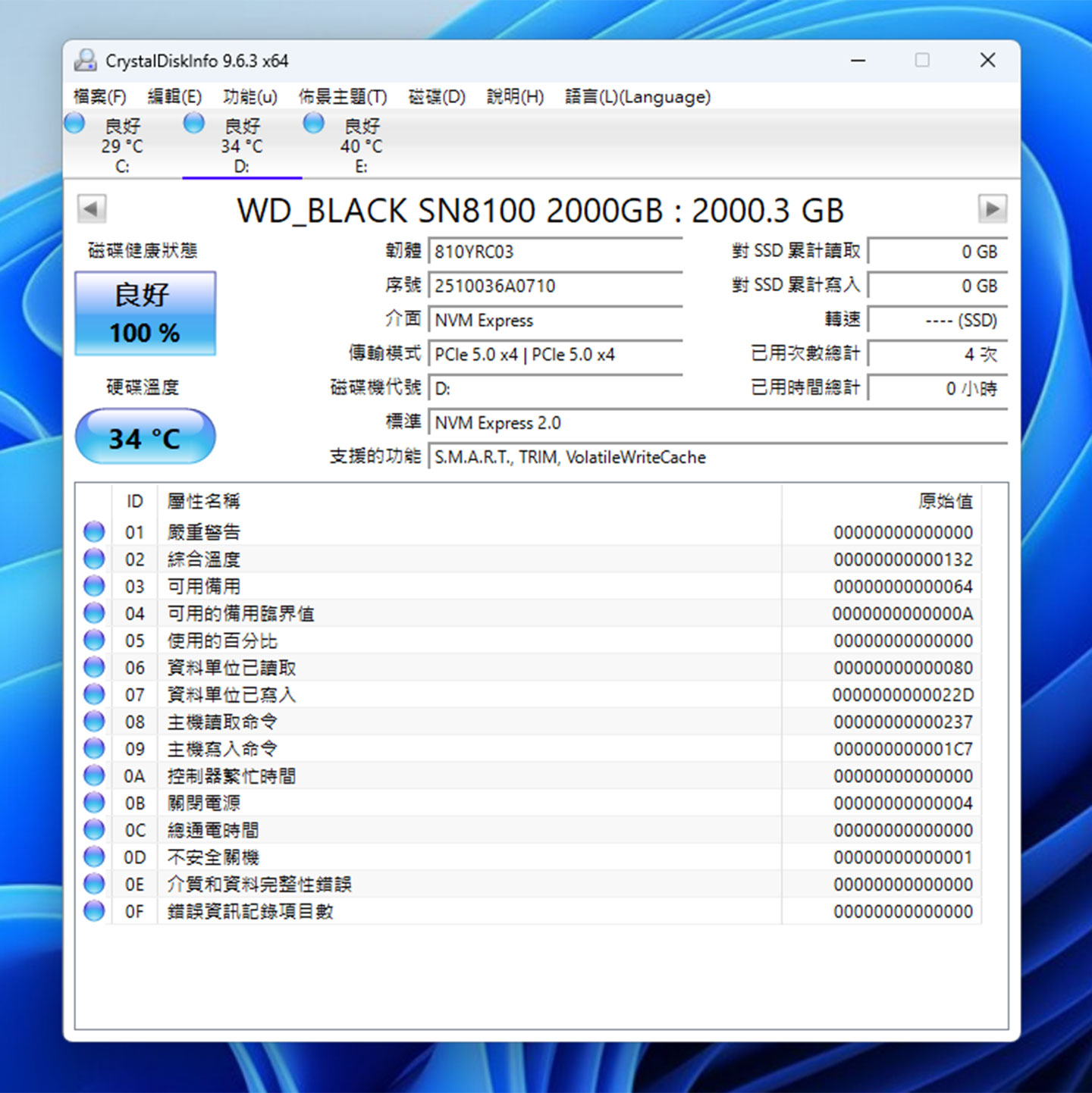 透過 CyrstalDiskInfo 查看 SANDISK Optimus GX PRO 8100 NVMe SSD 的詳細資訊，容量為 2TB，支援傳輸模式為 PCIe Gen5 x4 與 NVMe 2.0 標準。