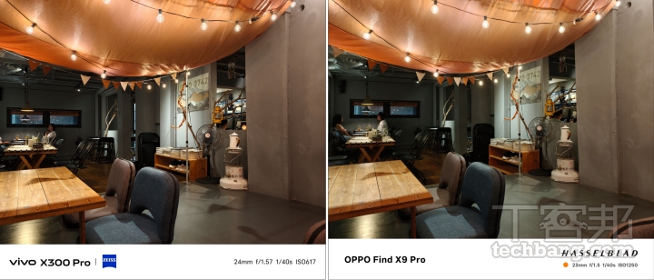 蔡司美學 vs. 哈蘇色彩！vivo X300 Pro、OPPO Find X9 Pro 旗艦影像實測大公開