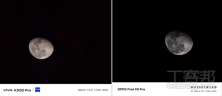 蔡司美學 vs. 哈蘇色彩！vivo X300 Pro、OPPO Find X9 Pro 旗艦影像實測大公開