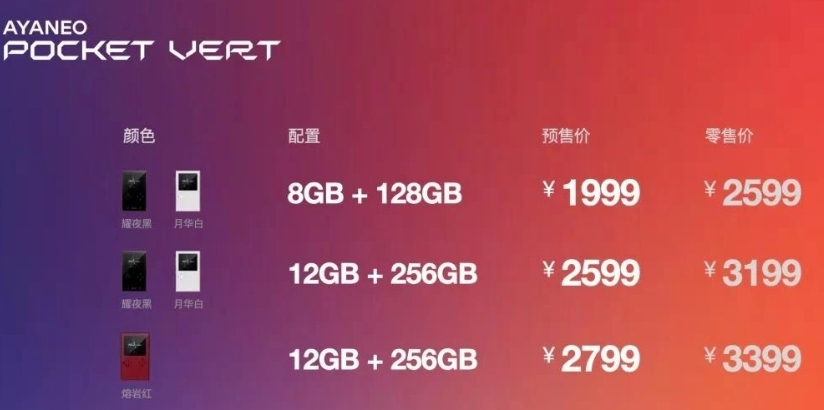 AYANEO Pocket VERT 直立掌機來啦！復古造型、Snapdragon 8+ 讓你重溫童年