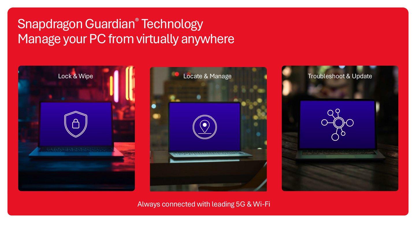 Qualcomm將智慧型手機、平板電腦的開發經驗帶到Snapdragon X2平台，提供如Snapdragon Guardian能夠在遠端鎖定或清除資料、尋找裝置、遠端操作等資安進階功能。