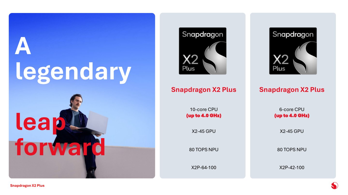 Snapdragon X2 Plus目前具有2種型號，X2P-64-100的核心配置為6組Prime核心搭配4組Performance核心，X2P-42-100則只有6組Prime核心。