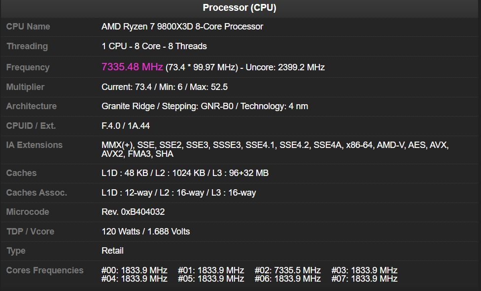 Ryzen 7 9800X3D 極限超頻挑戰：液氮、高壓、頂級硬體缺一不可