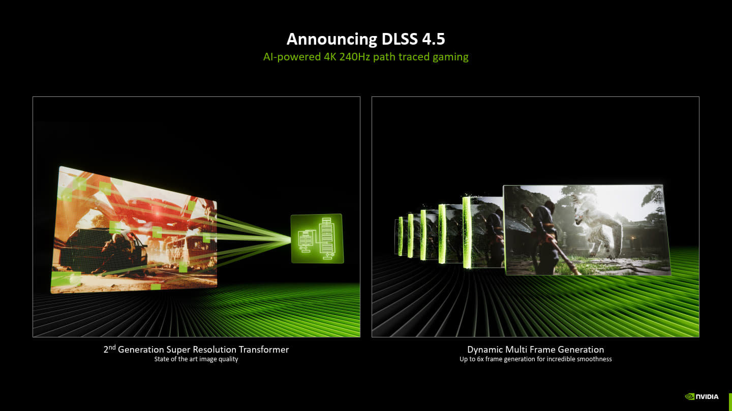 【CES 2026】NVIDIA發表DLSS 4.5效能禁藥，第2代超解析度Transformer模型、6X多重動態畫格生成，強化遊戲畫質與效能