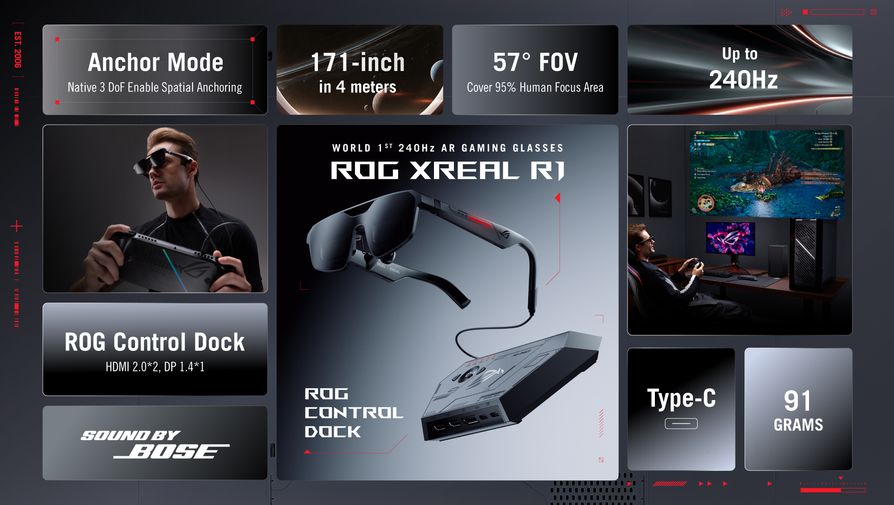 【CES 2026】華碩 ROG XREAL R1 ：全球首款 240Hz micro-OLED 電競AR眼鏡，沉浸體驗再升級