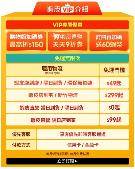 蝦皮 2026 年「免運」再升級！全站不限店免運無限次，加碼祭出「蝦皮 VIP」訂閱制服務