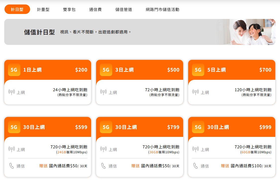 需要短天數 5G 網路方案？台灣大哥大推出 5G 預付卡雙方案，30 天 1400 元、180 天 6000 元全速吃到飽