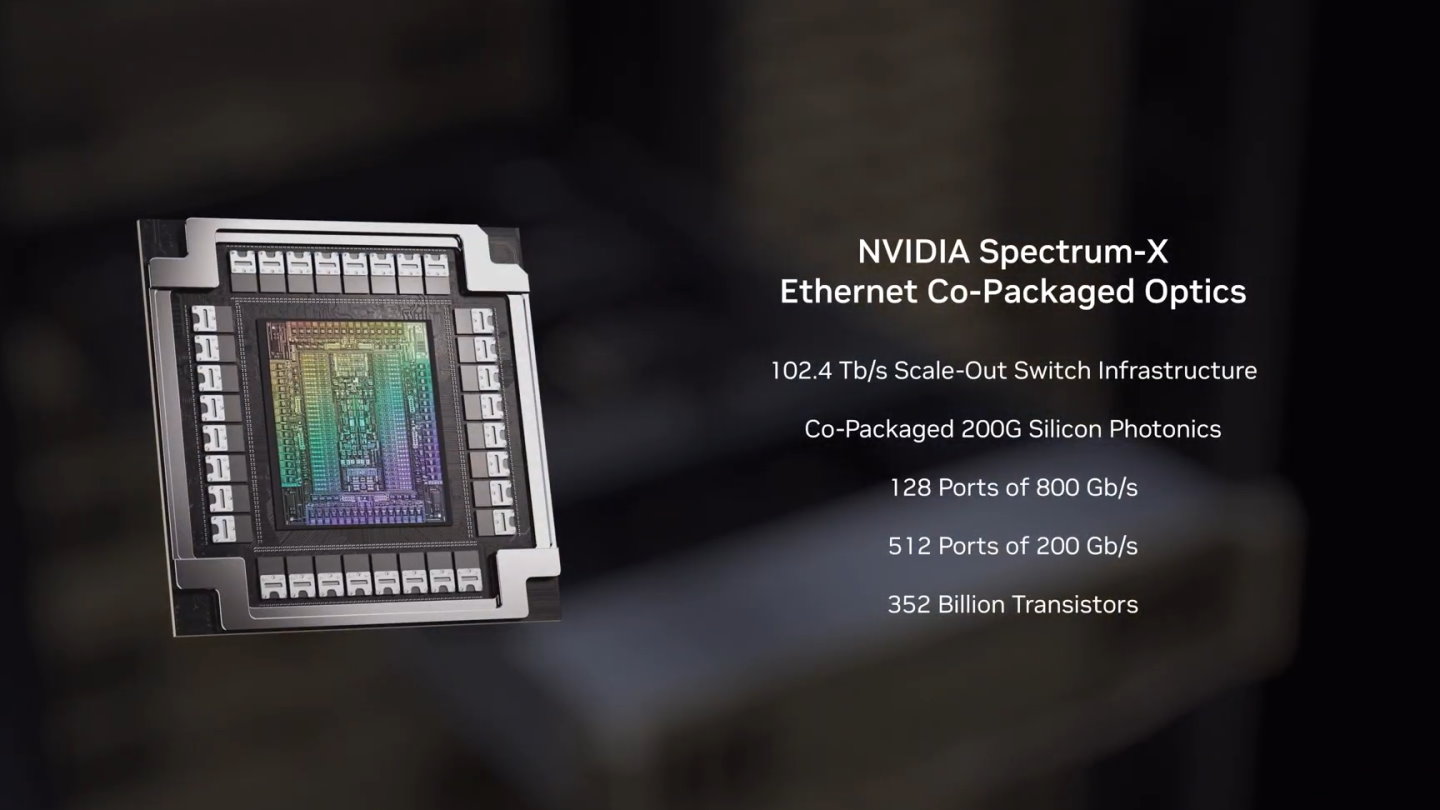 Specturm-X則為採用矽光子通訊技術的乙太網路晶片，能夠提供512組頻寬達200 Gbps的網路端子。