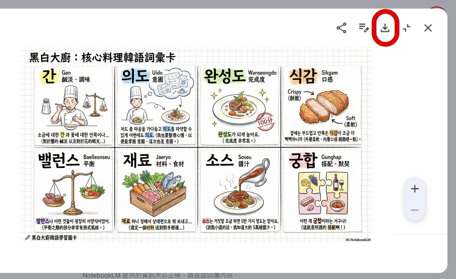 如何用 NotebookLM 與 Nano Banana Pro 打造美感與功能兼具的韓語單字圖卡