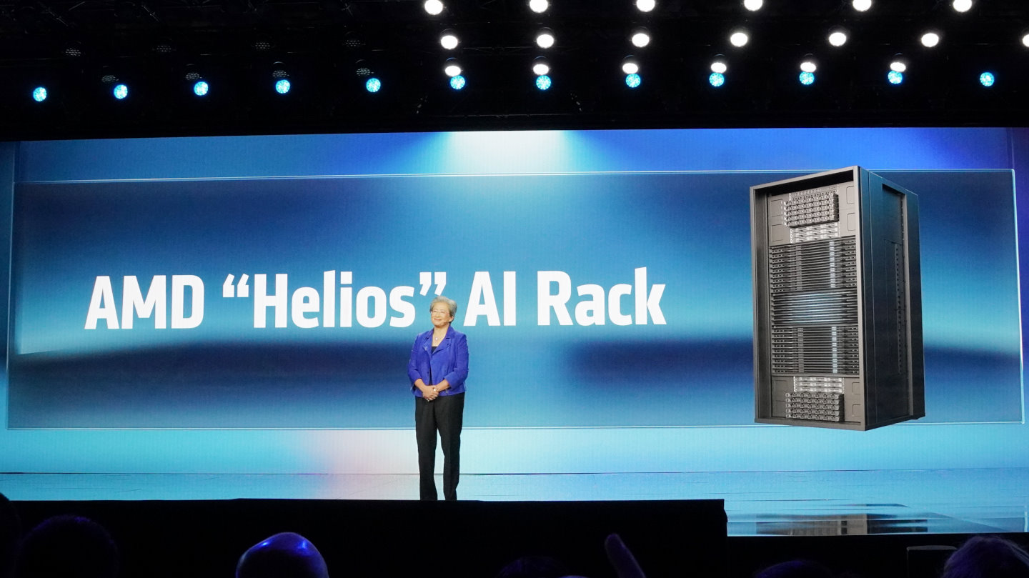 AMD發表Helios機架級平台以提供更強大的AI運算服務。