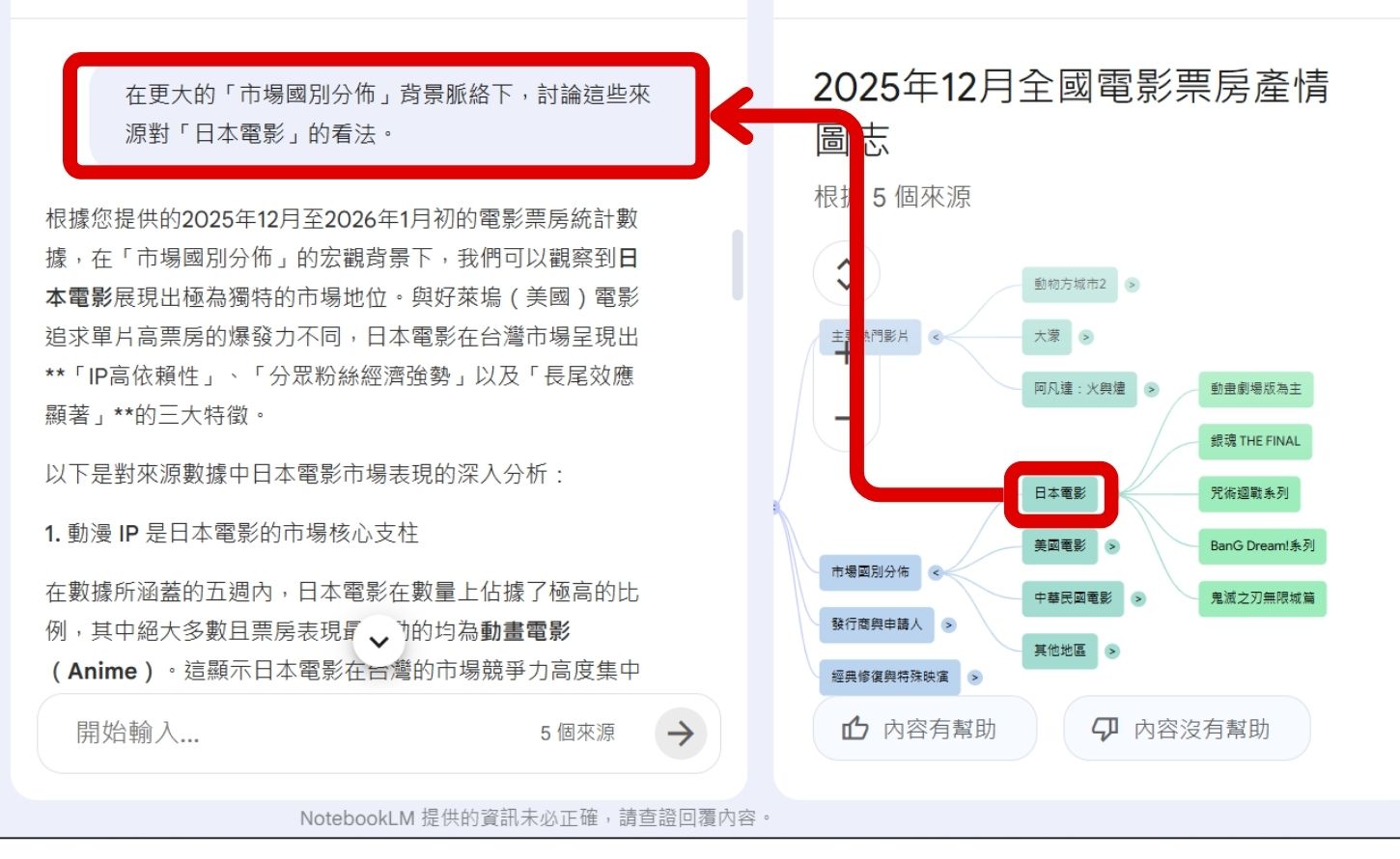 如何用 NotebookLM 秒速讀懂複雜數據！一鍵生成心智圖、資訊圖表與專業簡報