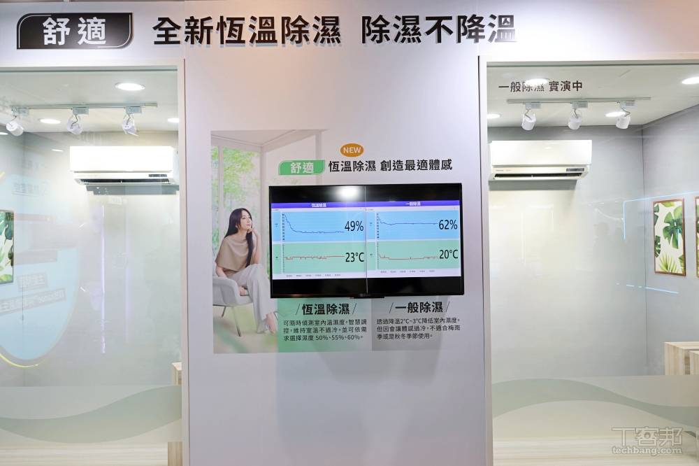 Panasonic 發表 VX 系列家用空調，導入 AI 防霉監控，關機待機可自動偵測溫濕度