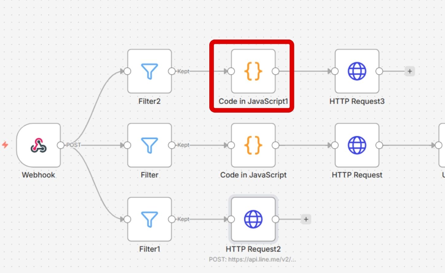 如何用 n8n 自動轉譯 LINE 群組語音訊息