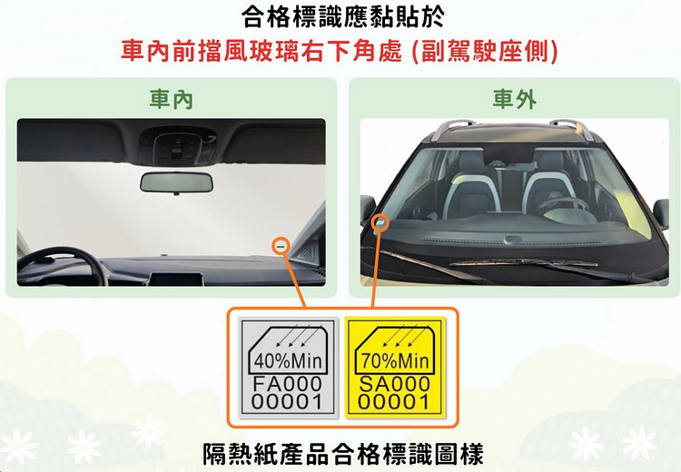 汽車隔熱紙透光率新制 2/28 上路，合格廠商及型號清單公佈