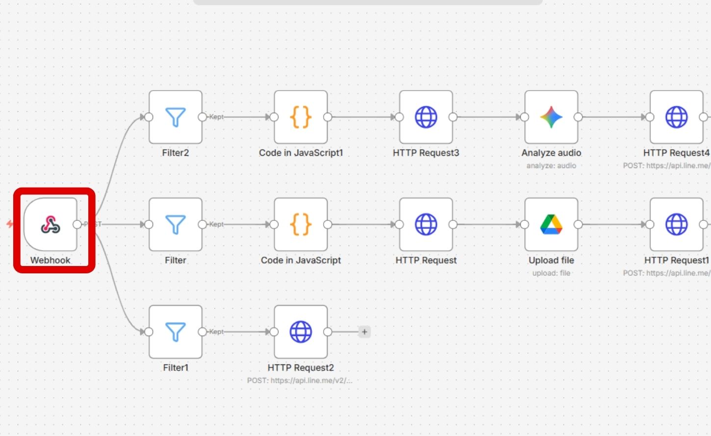 如何串接 Apify 與 Gemini，打造探店小幫手