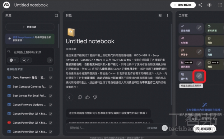 AI筆記神器NotebookLM進階應用！YAML指令、DeckEdit去浮水印一次搞懂
