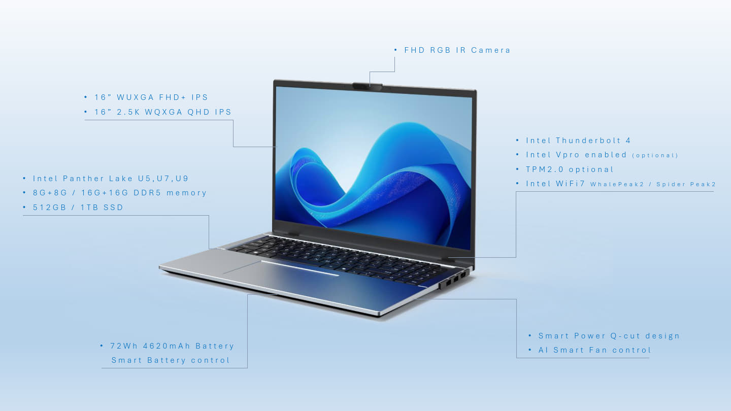M16P Optimus提供代號為Panther Lake的Intel Core Ultra 3系列處理器選擇，未來也可能推出升級用的主機板模組。