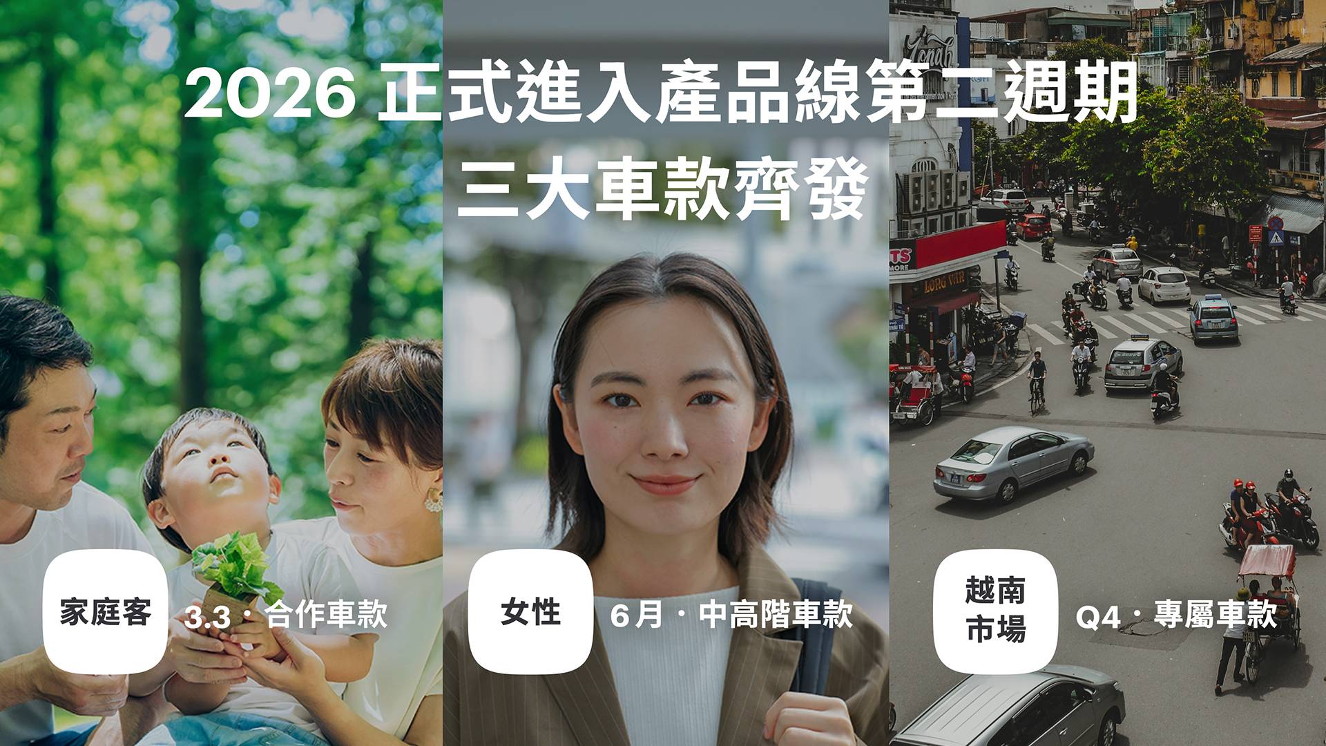 Gogoro 2026 年營運布局：一代電池全面退役並推出 GoStation Q 換電站