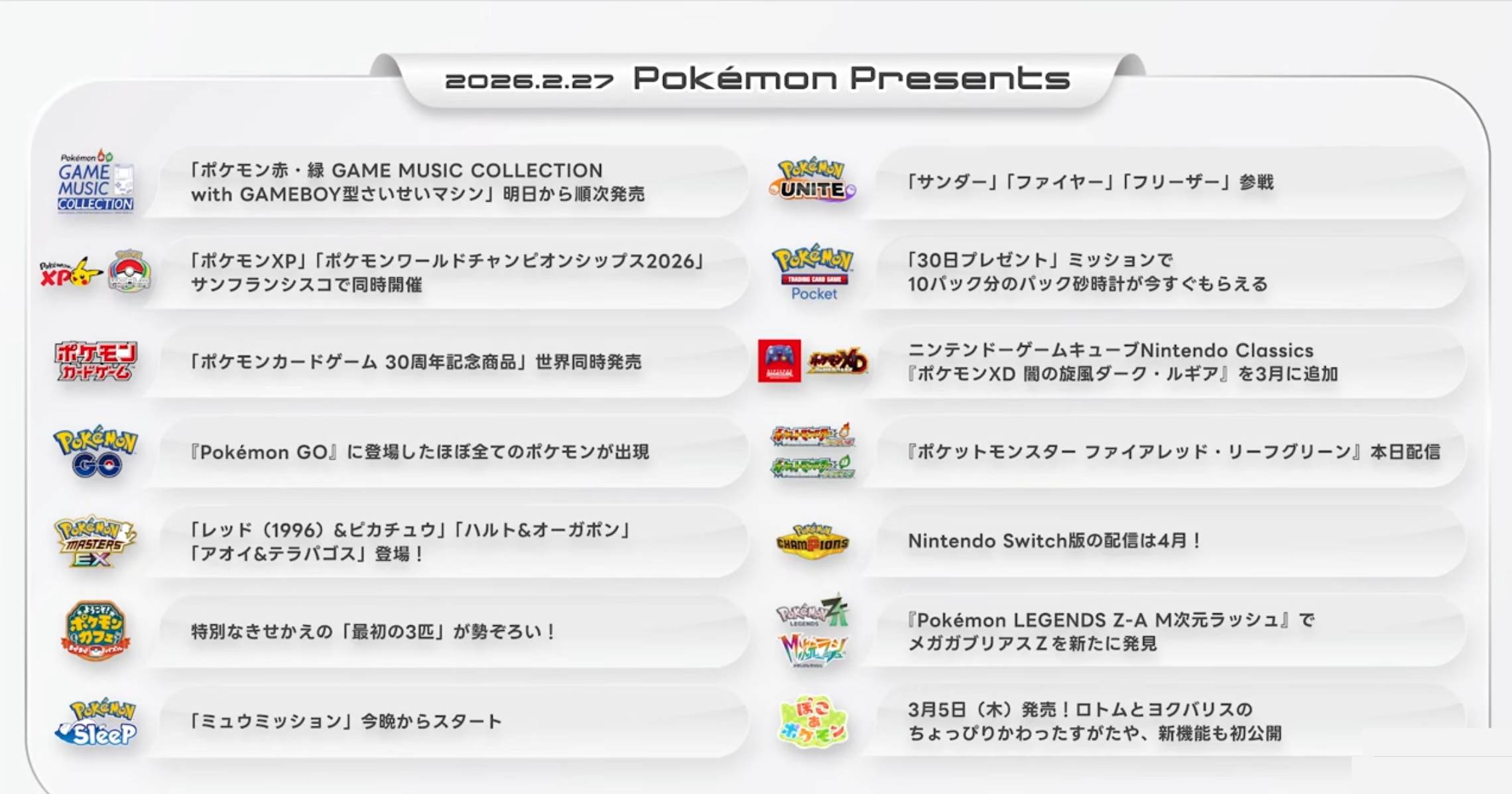 寶可夢 30 週年發表會：《火紅/葉綠》重製回歸！新作《寶可夢 風與波》、GBA 音樂播放器，重磅更新一次看