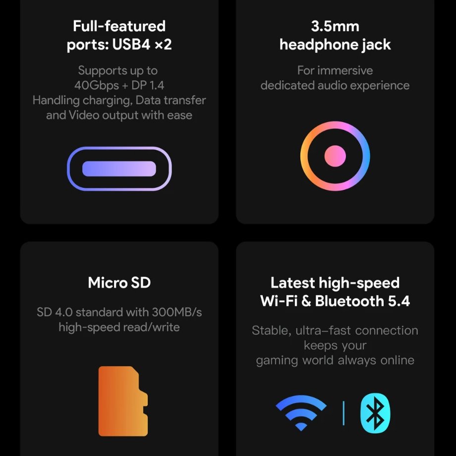 擴充功能方面提供2組全功能USB4端子，並可透過M.2 2280固態硬碟與microSD記憶卡擴充容量。