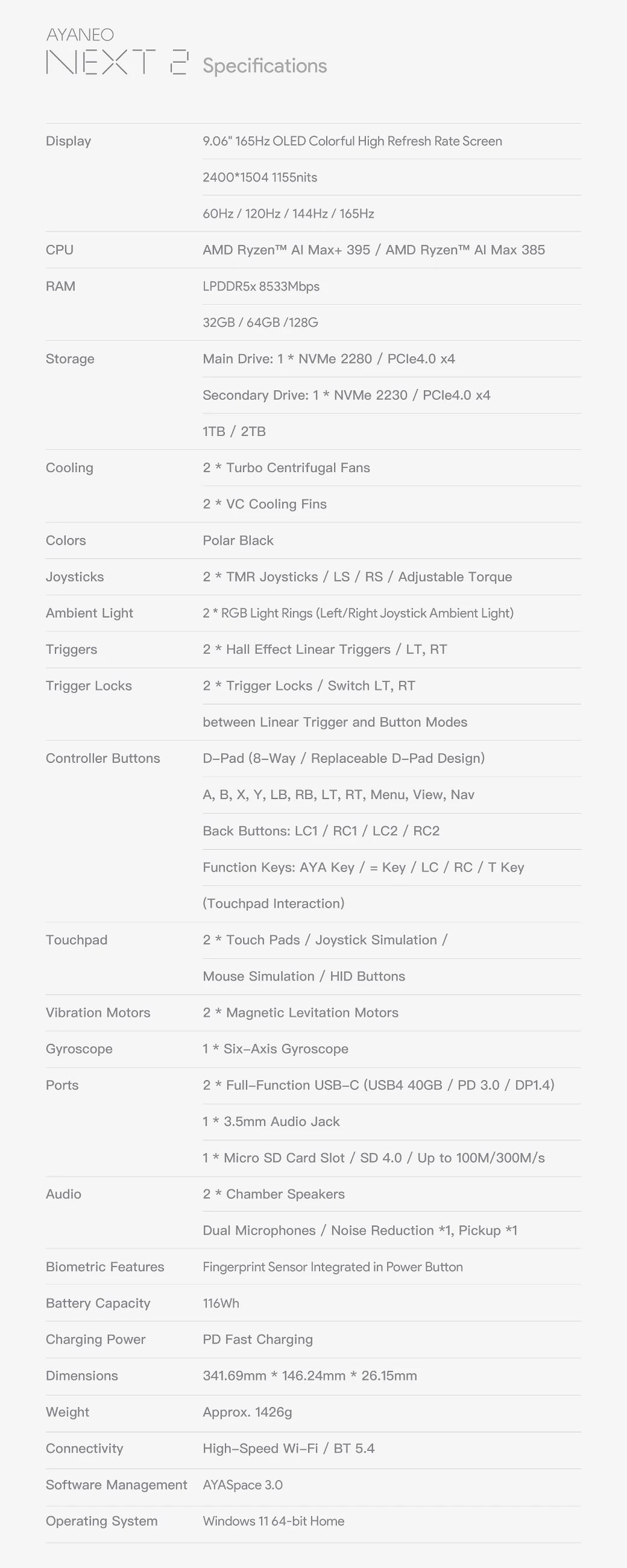 NEXT 2規格一覽表。