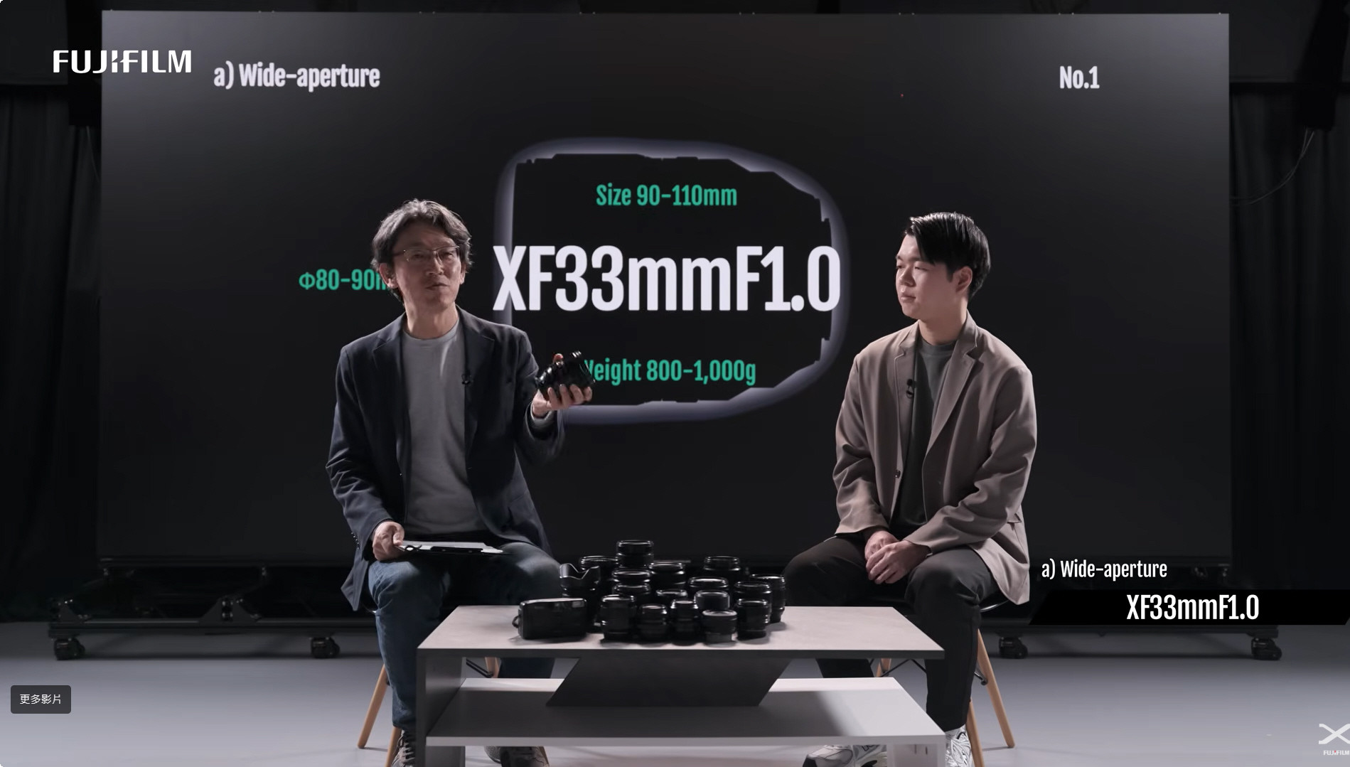 讓攝影玩家決定未來：富士揭曉 14 款開發中的概念鏡頭，邀請全球用戶參與決策