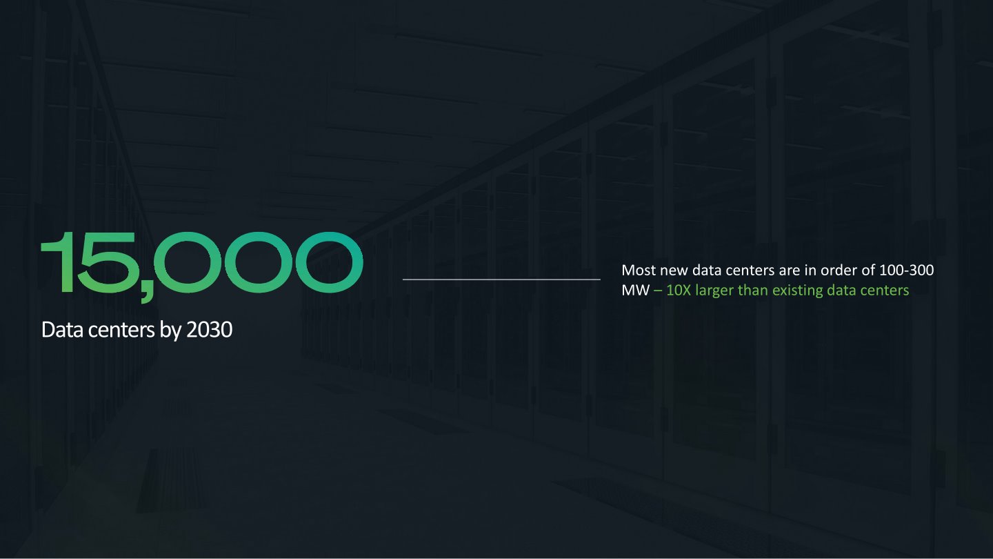 預估到了2030年，全球將有超過15000間資料中心，其中大多數的耗電量將達到100 ~ 300 MW（約10倍於現在的）。