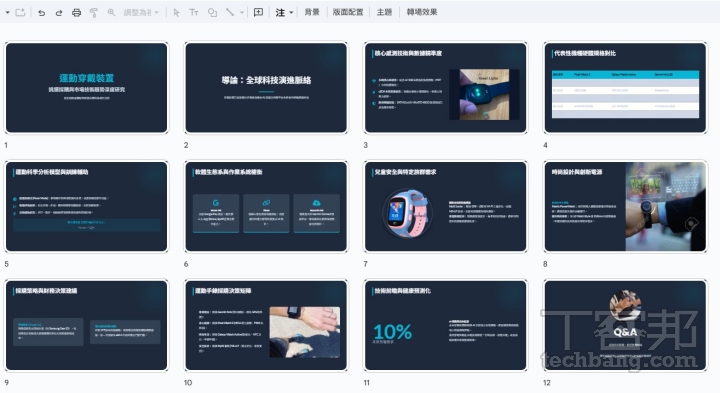 Google Gemini Canvas簡報教學：AI秒生專業投影片，告別熬夜修圖！