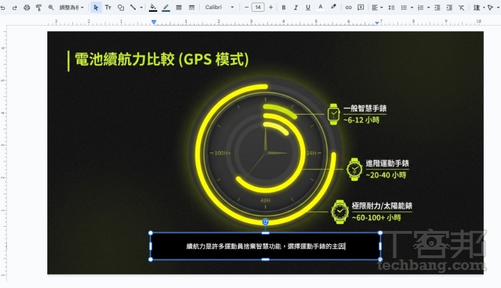 Google Gemini Canvas簡報教學：AI秒生專業投影片，告別熬夜修圖！