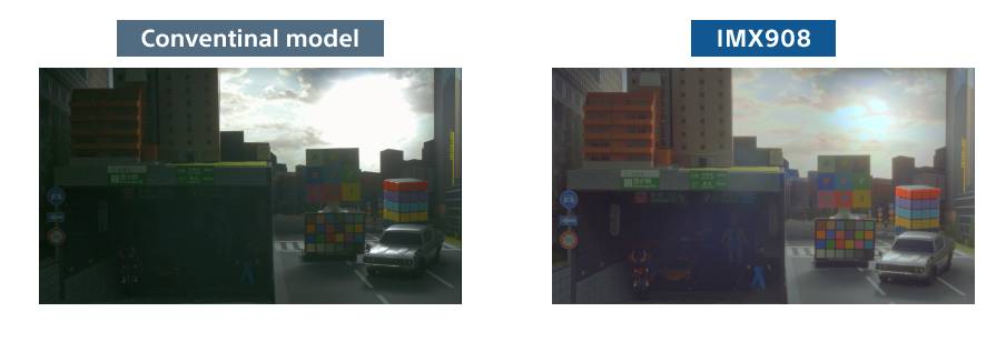 傳統產品（左）與 IMX908（右）的單次曝光影像比較。