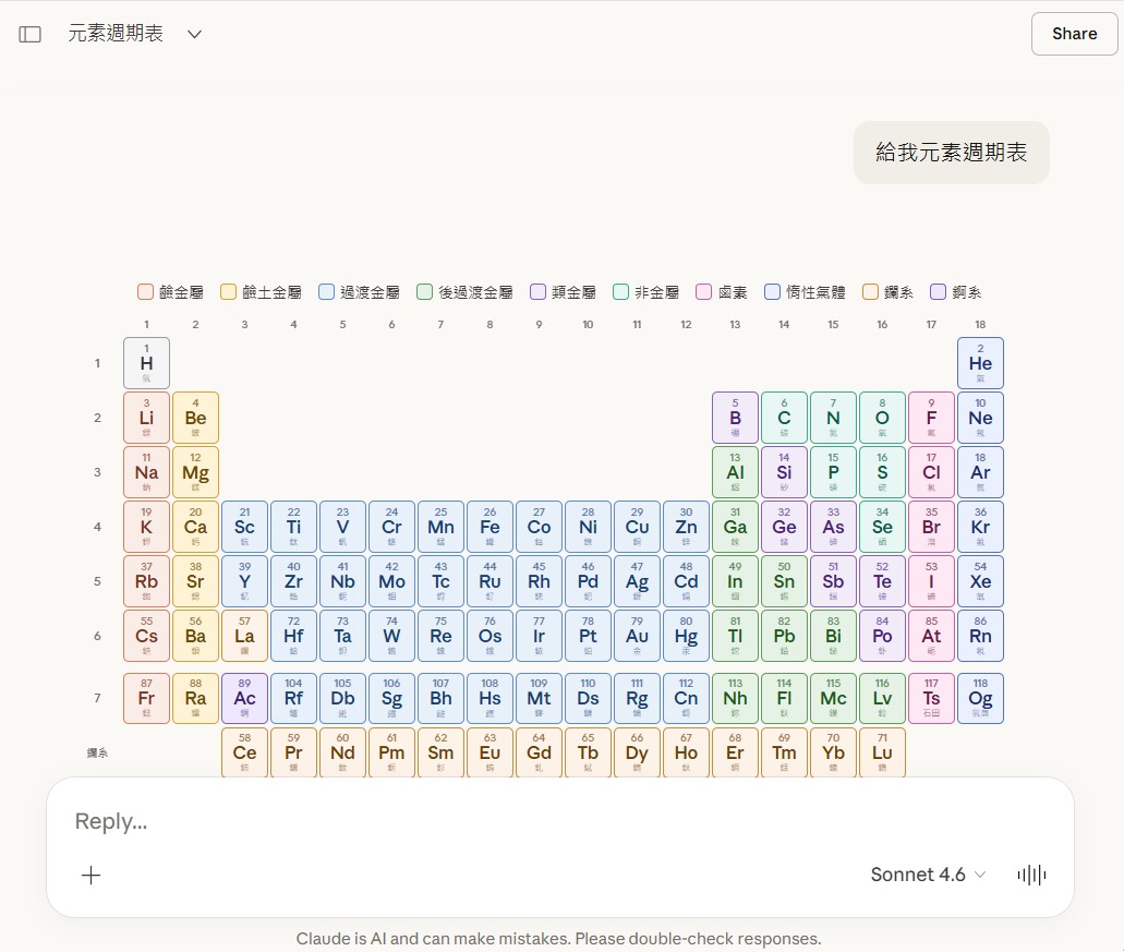 Claude 新增「即時互動視覺化」功能：對話中即時生成圖表，免寫程式碼輕鬆理解複雜概念