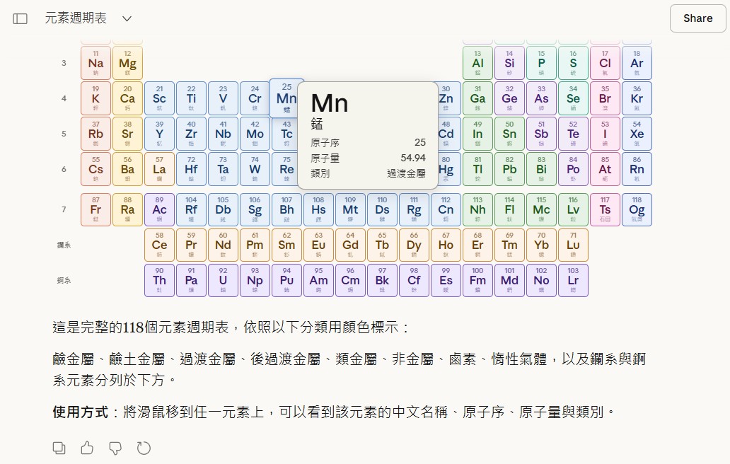 Claude 新增「即時互動視覺化」功能：對話中即時生成圖表，免寫程式碼輕鬆理解複雜概念