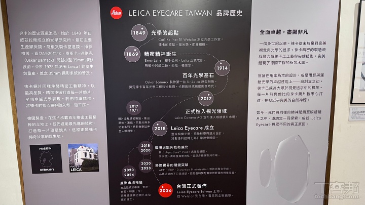 Leica Eyecare 徠卡光學鏡片登台！瞄準高階視光市場，主打德國光學工藝與多場景鏡片一次到位