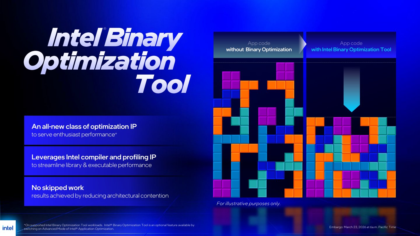 Binary Optimization Tool透過改善處理器運作流程，提高資源利用率，達到改善遊戲效能並提高FPS的效果。