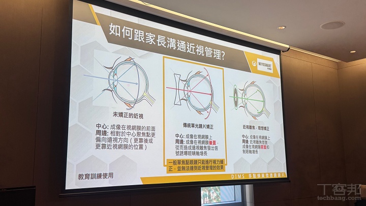 視力正常也有近視風險！HOYA 從「遠視儲備」談兒童近視管理，新樂學變色鏡片同步發表
