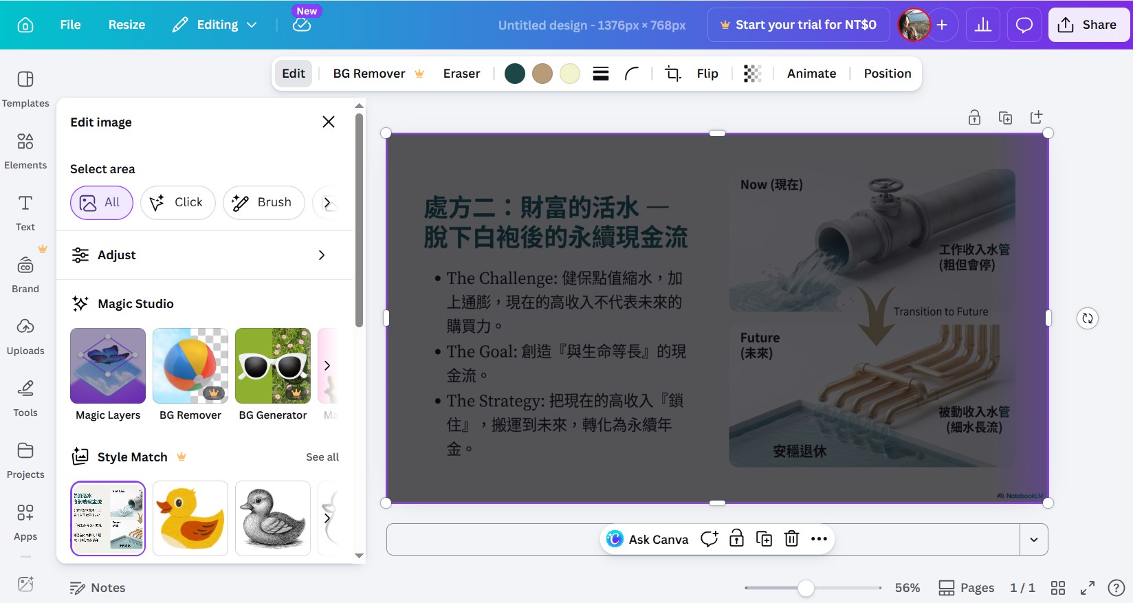 Canva 推出「魔術圖層」，直接幫你把 NotebookLM 生成的簡報、資訊圖表變成可編輯的元素