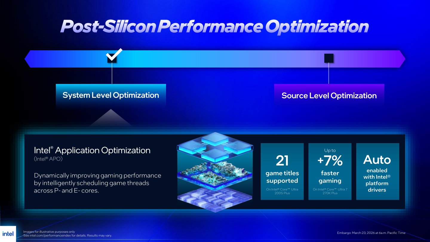 Intel Binary Optimization Tool效能禁藥(上):Intel處理器軟體最佳化技術分析 | T客邦