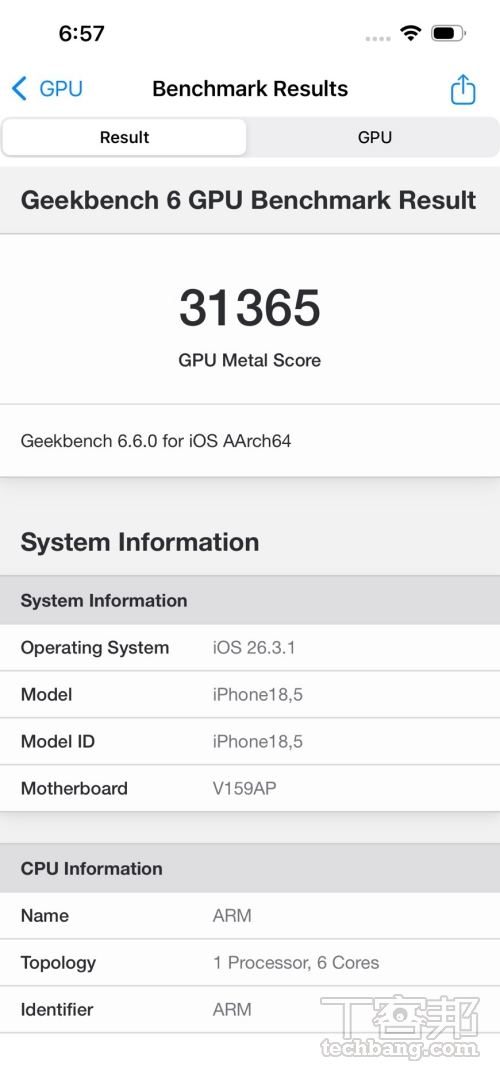 Geekbench 6 GPU 測試比標準版 A19 晶片少一個 GPU 核心下，GPU 分數大約少 15%。