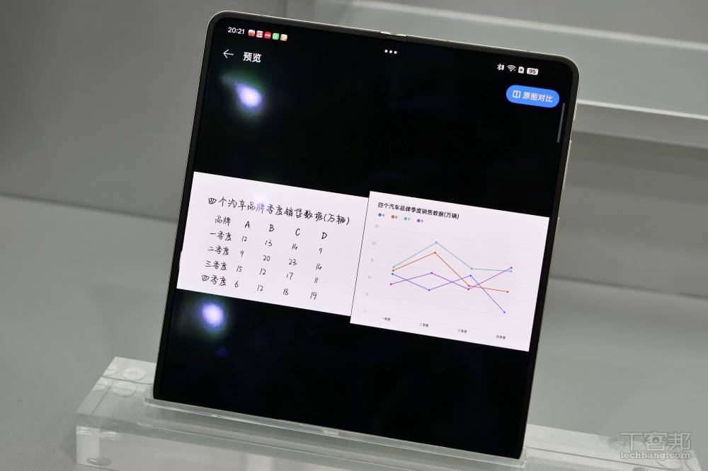 不只沒有摺痕，OPPO Find N6 升級 AI 產生圖表、相機也跟著升級了