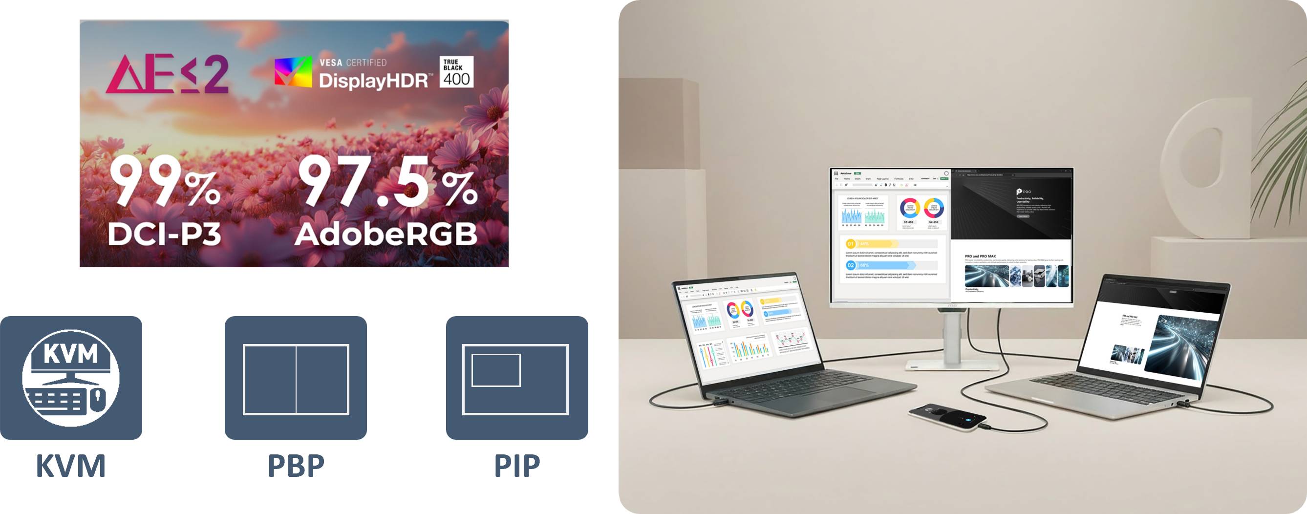   QD-OLED 系列預計於 4 月底正式問市。
