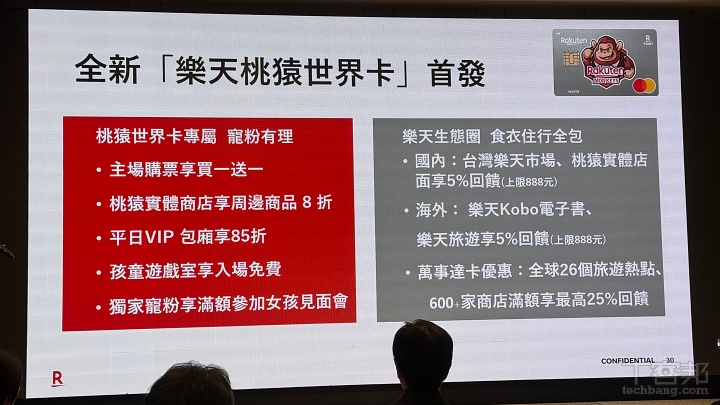 樂天集團推出「樂天桃猿世界卡」，打造應援與日常消費連動體驗