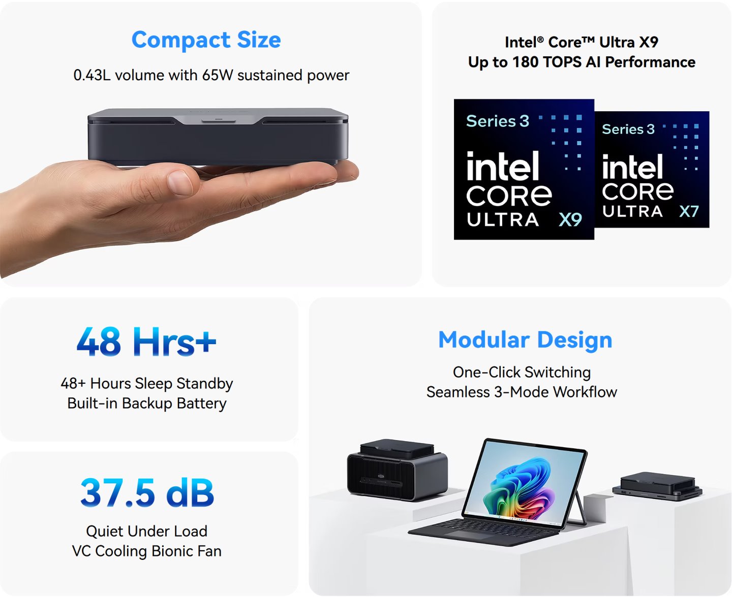 Mind-Pro預計提供Core Ultra X7 / X9等處理器選擇，它還內建備援電池，會在拔離底座、意外斷電時讓系統進入待機狀態，並提供48小時待機續航時間。