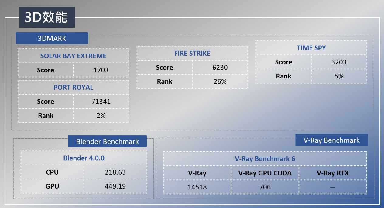 MSI Cubi NUC AI+ 開箱實測：OpenClaw 養龍蝦也能輕鬆上手，小體積打造本地 AI Agent 主機！