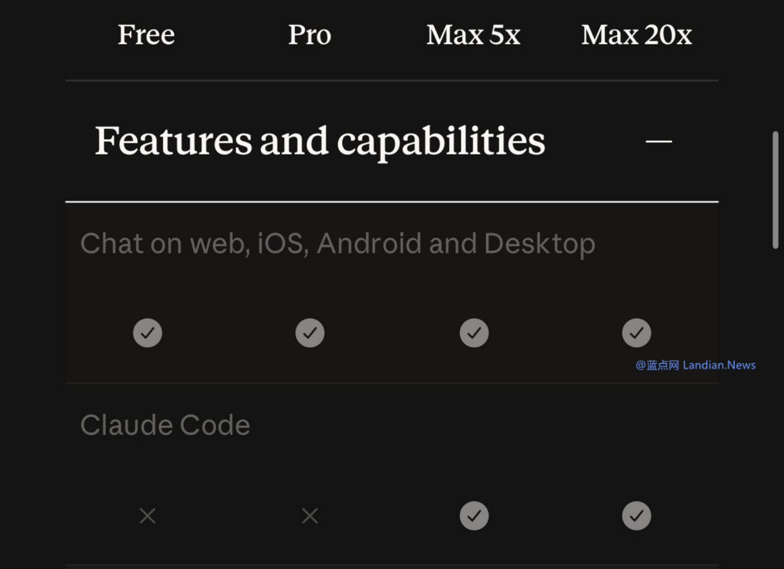 Claude Pro 訂閱用戶權益縮水？Anthropic 可能要讓Claude Code單獨收費