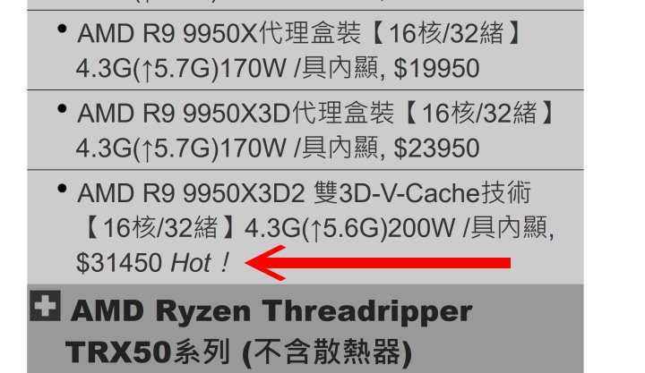 撰稿時台灣市場價格約為新台幣31,450元。