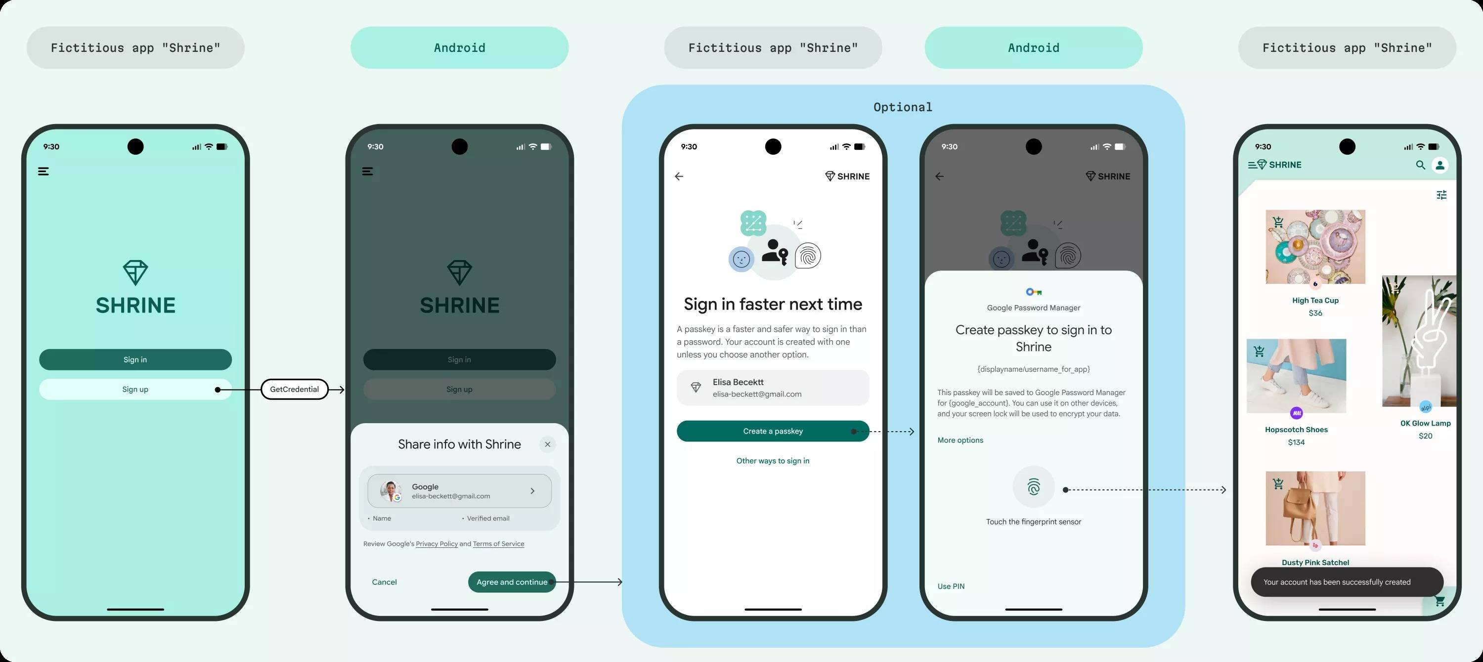 告別驗證碼惡夢，Android「一鍵登入」秒解鎖你的數位生活
